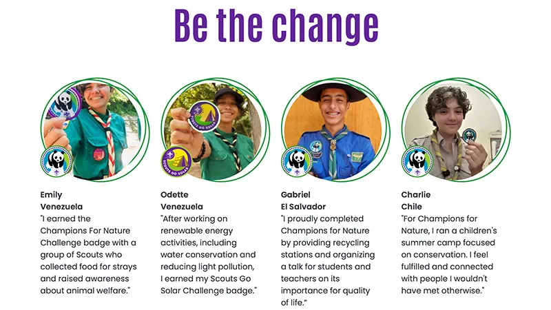 Largest youth-led contribution to the SDGs