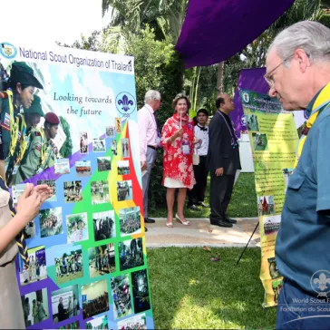 57th BP Fellowship Event - Thailand - 2009